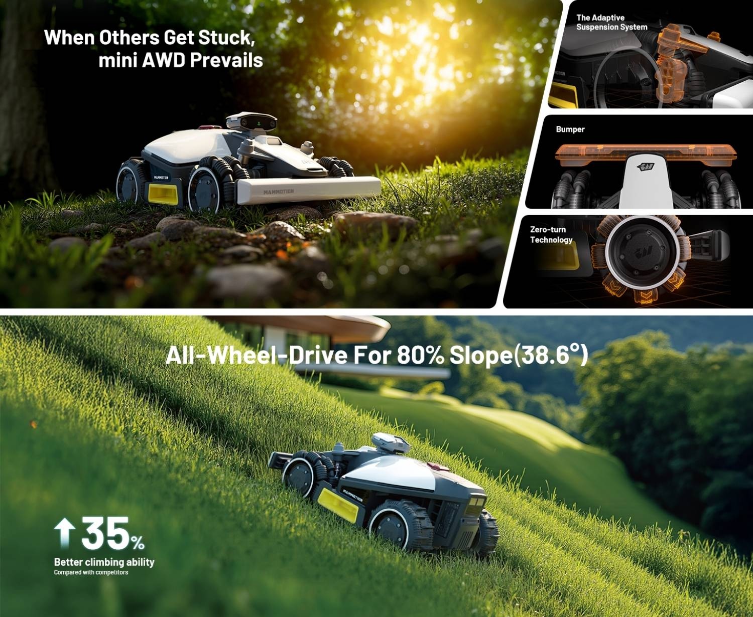 best automower robot